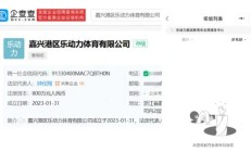 开云APP:张继科球馆开业 场地方：不对外营业